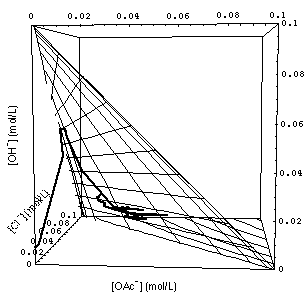 same as Fig. 7, different viewpoint