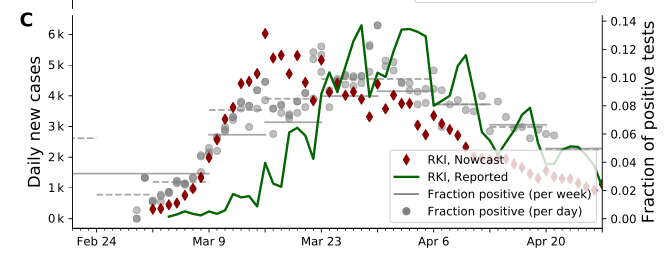 Model-based_and_model-free_characterization_of_epidemic_outbreaks.full_fig11.png