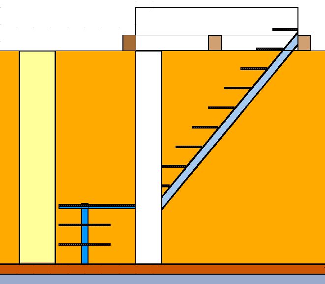 Ansicht von der Seite, Orthogonalprojektion