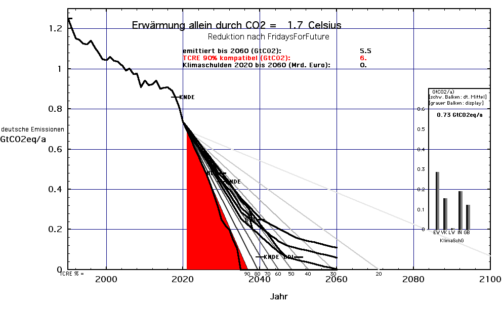 KSchG_etc/Tlim/1.7FFF.png