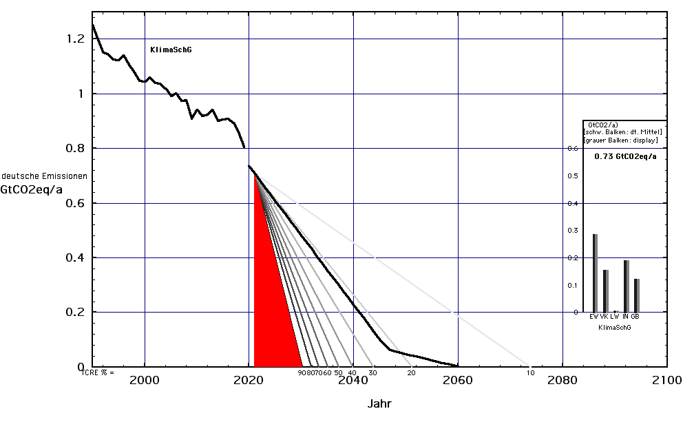 dT=0/fans/1.5fan&KSchG.png