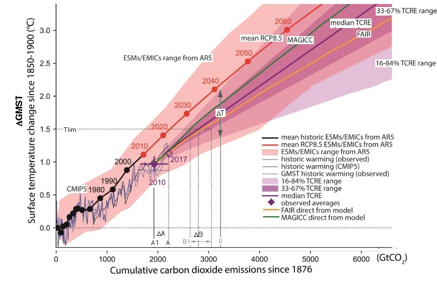 2SM_V19_for_web_fig2.SM.3.png
