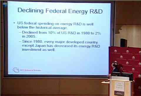 US Federal Energy R&D